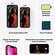 Acheter Apple iPhone 13 mini 128 Go (PRODUCT)RED (MLK33F/A)