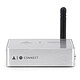 Triangle AIO C Wi-Fi network player, multiroom, Fast Ethernet