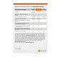 Nota Microsoft 365 Personal (Eurozona - Francese)