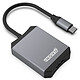INOVU Adaptateur USB-C vers HDMI 4K @ 60 Hz Adpatateur USB/HDMI 4K @ 60 Hz