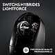 Avis Logitech G Pro X Superlight 2 Lightspeed (Noir)