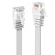 Cable RJ45