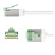 Nota Goobay Cavo RJ45 Slim Cat 8.1 U/FTP 3 m (Bianco) .