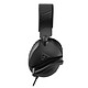 Review Turtle Beach Recon 70X (Black)