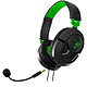 Casque micro