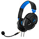 Casque micro