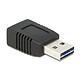 Câbles et adaptateurs USB
