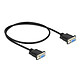DeLock Câble null modem série DB9 RS232 - F/F - 2 m - Noir Câble DB9 Null modem F/F - 2 m
