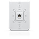 Avis Ubiquiti U6-IW