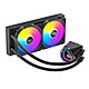 Ventilateur processeur