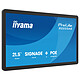 Ecran dynamique