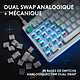 Clavier PC