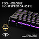 Avis Logitech G Pro X 60 Lightspeed (Noir)