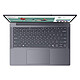 PC portable