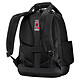 Review Wenger Tool Backpack Advanced