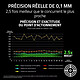 Razer Huntsman v3 Pro TKL 8 kHz pas cher
