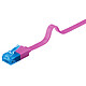 Acheter Goobay Câble RJ45 Plat Cat 6a U/UTP 0.5 m (Magenta)