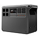 Avis DJI Power 2000