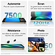 Avis Xiaomi Redmi 17 4G Vert (4 Go / 128 Go)