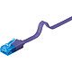 Acheter Goobay Câble RJ45 Plat Cat 6a U/UTP 0.5 m (Violet)