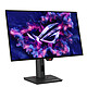 Ecran PC