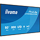 Ecran dynamique