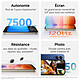 Avis Xiaomi Redmi 17 5G Orange (4 Go / 128 Go)