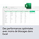 Avis Microsoft Office Famille et Etudiant 2024 (Europe)