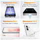 Avis Xiaomi Redmi Note 17 Pro Max 5G Blanc (8 Go / 256 Go)