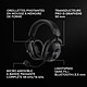 Casque micro