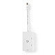 Nedis Adaptateur Mini-DisplayPort vers HDMI, DVI et VGA - 4K 60Hz - (Mâle/Femelle) Adaptateur Mini-DisplayPort vers HDMI, DVI et VGA (Mâle/Femelle)