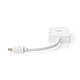 Avis Nedis Adaptateur Mini-DisplayPort vers HDMI, DVI et VGA - 4K 60Hz - (Mâle/Femelle)