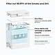 Avis xTool Purificateur d'Air de Bureau pour M2/F2/F1/F1/M1 Ultra