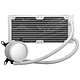 Ventilateur processeur