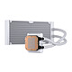 Ventilateur processeur