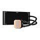 Ventilateur processeur