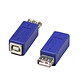 Adaptateur USB 2.0 type A femelle / B femelle Adaptateur USB 2.0