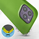 Avis Avizar Coque pour iPhone 14 Pro Max Silicone Semi-rigide Finition Soft-touch Fine  vert