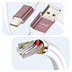 LinQ Câble USB vers USB C Fast Charge 3A Synchronisation Longueur 1.5m Rose Champagne pas cher
