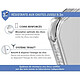 Avis Force Case Coque pour iPhone 14 Pro Max Renforcée AIR Compatible MagSafe Transparent