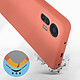 Avis Avizar Coque pour Xiaomi 12 Lite Silicone Semi-rigide Finition Soft-touch Fine  rose