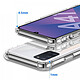 Avis Evetane Coque Samsung Galaxy A41 Antichoc Silicone + 2 Vitres en verre trempé Protection écran