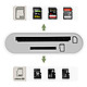 Acheter Avizar Lecteur Carte Universel  pour micro SD SD TF, Adaptateur USB-C - Blanc