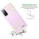 Avis Evetane Coque Samsung Galaxy S20 FE 360 intégrale transparente Motif Marguerite Tendance