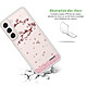 Avis Evetane Coque Samsung Galaxy S22 5G 360 intégrale transparente Motif Chute De Fleurs Tendance