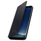 Avizar Housse Etui Flip Cover Miroir noir Samsung Galaxy S8 Plus - Fonction Stand Housse Folio Clear View Standing Cover - Noir