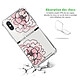 Avis LaCoqueFrançaise Coque iPhone X/Xs anti-choc souple angles renforcés transparente Motif Rose Pivoine