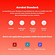 Avis Adobe Acrobat Standard - Abonnement 1 an - 1 utilisateur - A télécharger