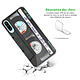 Avis Evetane Coque Huawei P30 Lite/ P30 Lite XL 360 intégrale transparente Motif Cassette Tendance