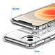 Avis Evetane Coque iPhone 13 Mini Anti-Chocs avec Bords Renforcés en silicone transparente Motif